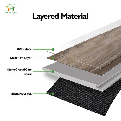 Durable SPC Click Flooring with 0.038㎡K/W Thermal Resistance R10 DS Slip Resistance and 20db/21db Sound Absorption