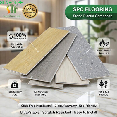 良い価格 卸売注文のための SPC フローリングの梱包とコンテナの積み込みガイド オンライン