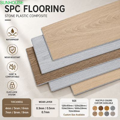 良い価格 ホテルやアパートのリノベーションプロジェクトで SPC 床が使用される理由 オンライン